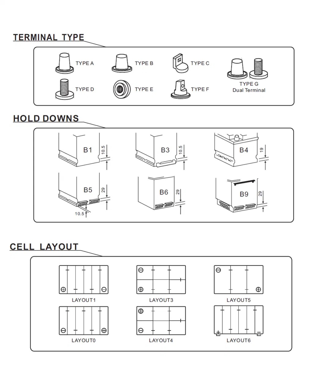 Aokly 12V 70ah Maintenance Free Car Battery Auto Battery Mf Car Battery Lead Acid Battery Lithium Acid Car Battery JIS Sealed Lead Acid Series Atomotive Battery