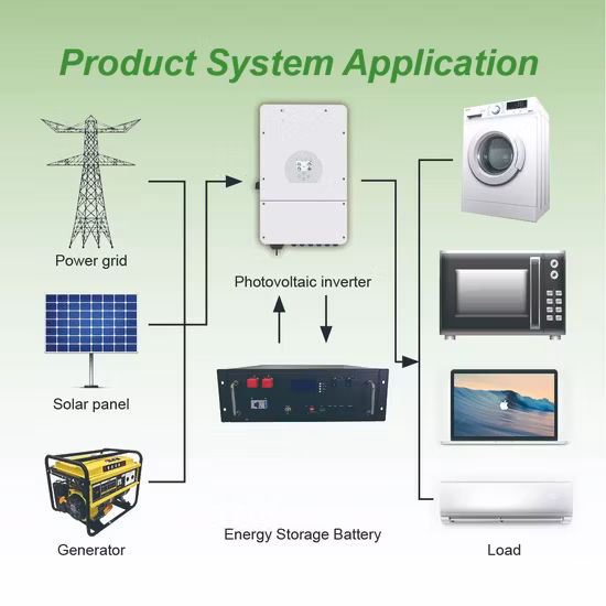 Golfwagen RV Marine LFP-Batterien 36V 24V 48V 50ah 80ah 100ah Lithium Li